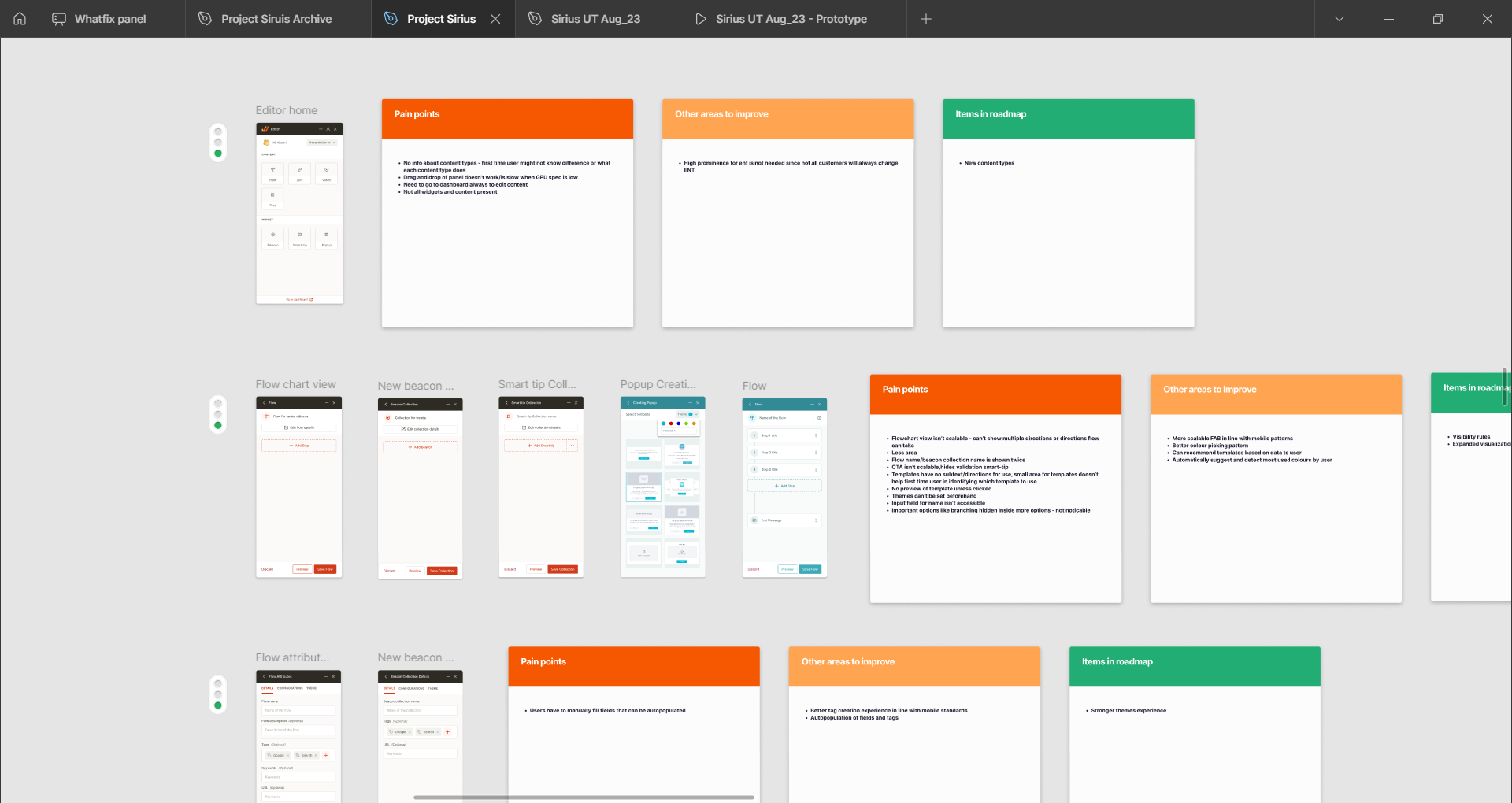 Figma workspace showing systematic analysis of pain points, improvement areas, and roadmap alignment